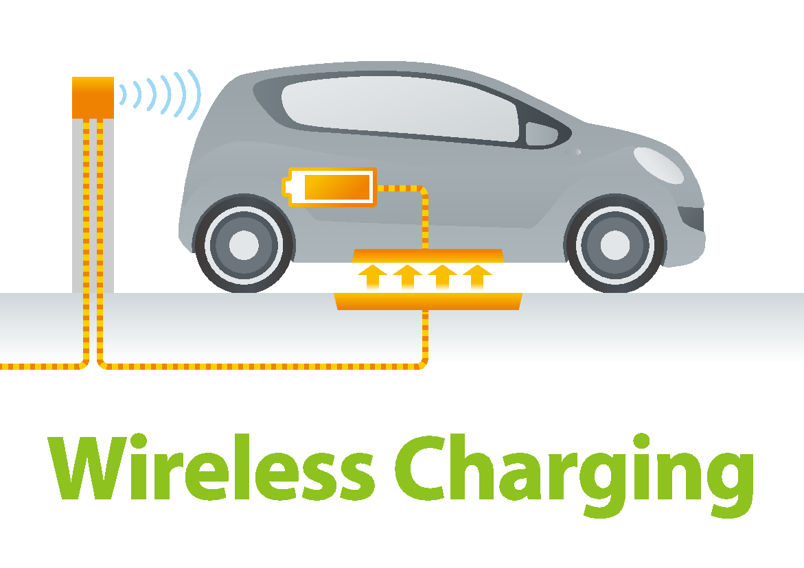 Innovate UK WiCET Wireless Charging